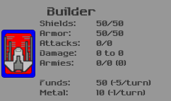 Builder Details