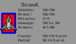 Scout Ship Details