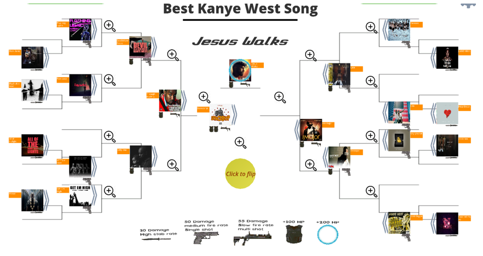 Bestkanyeart