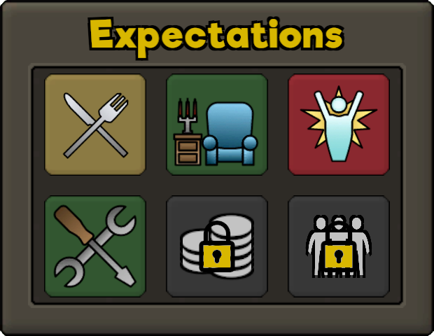 expectationPanel