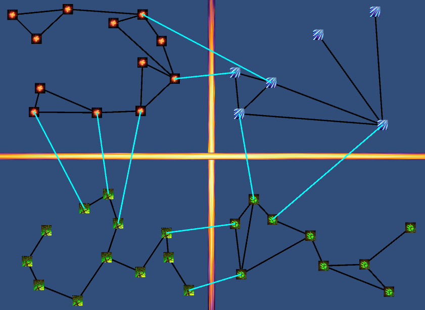 crossMapConnection