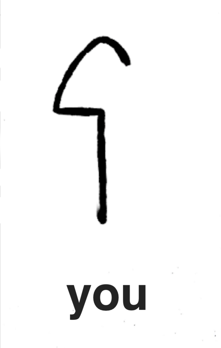 You (symbol)