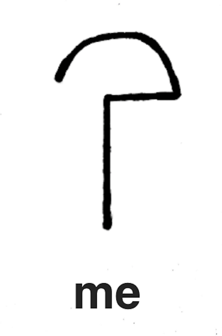 Me (symbol)