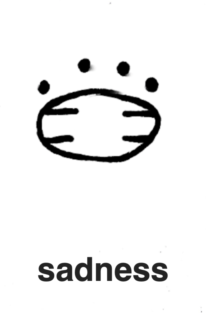 sadness (symbol)