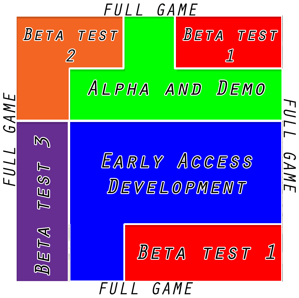 WhiteWallMap DevelopmentMap