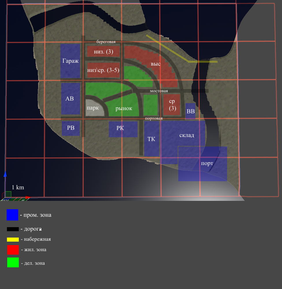 ZM point   plan 2