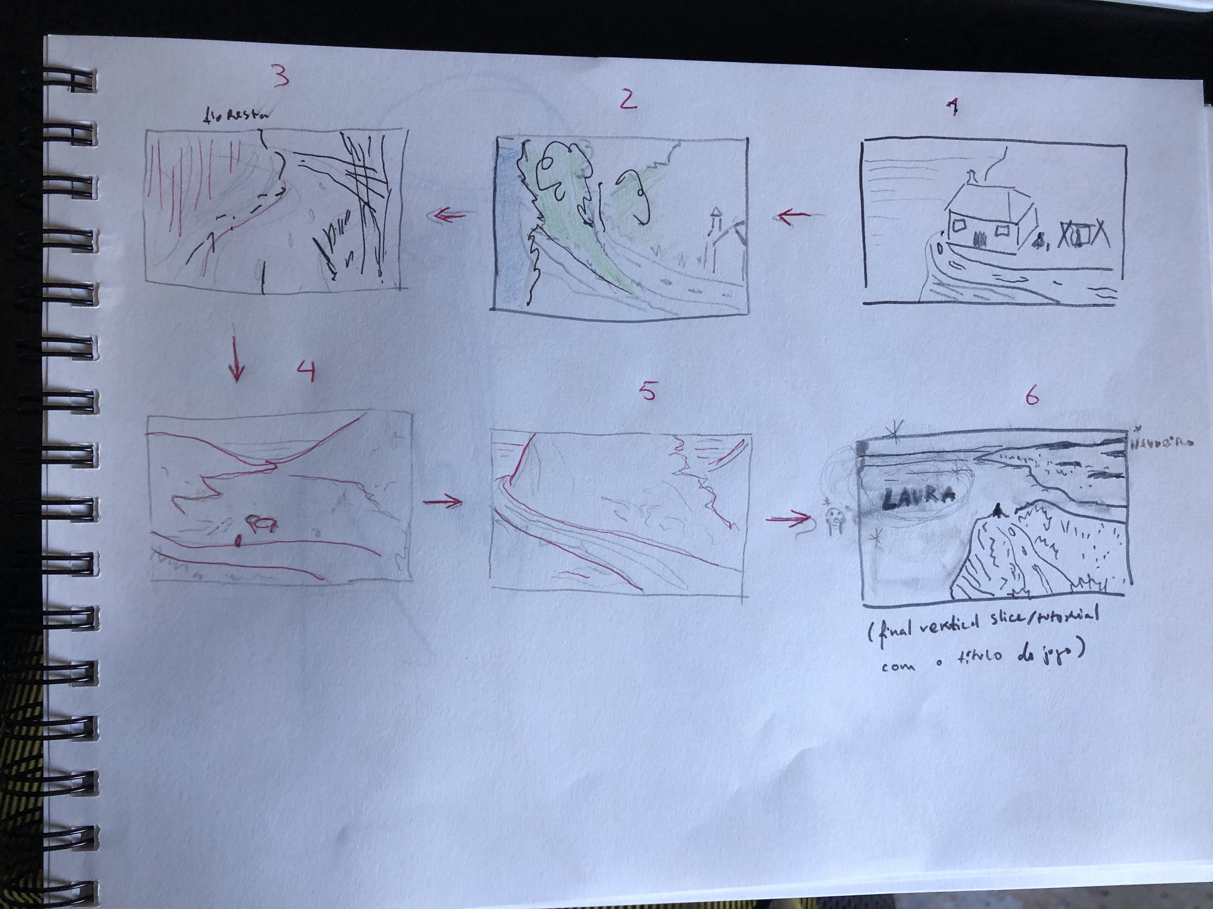 storyboard laura game