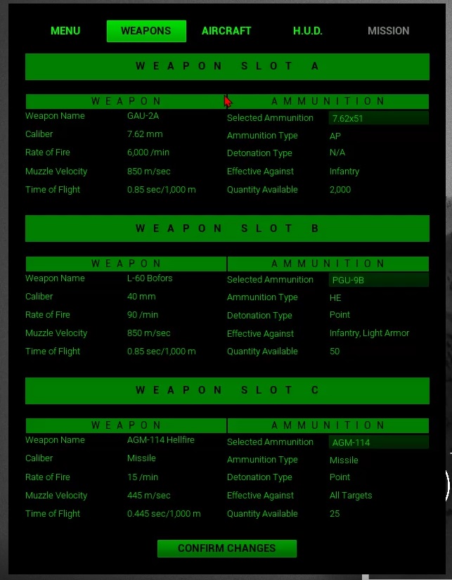 Weapon and Ammunition Details