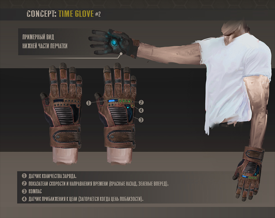 Glove Final Concept