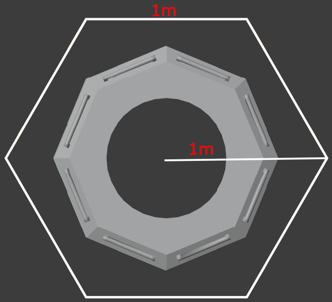 6 scale