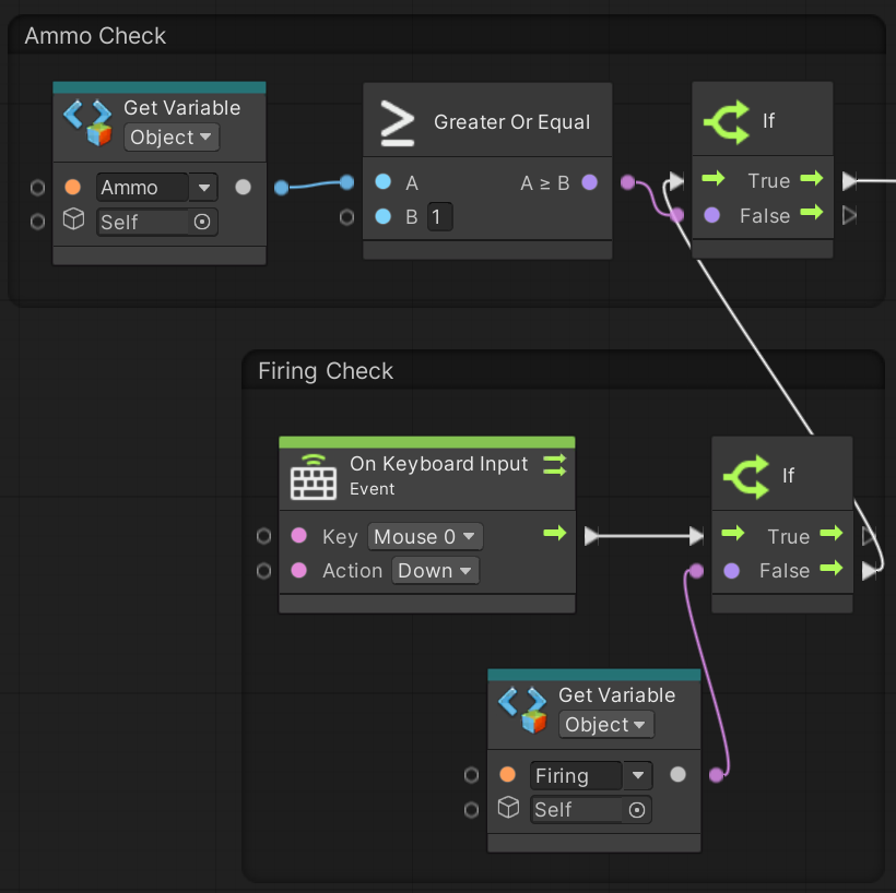 Simple Ammo Count System in Unity