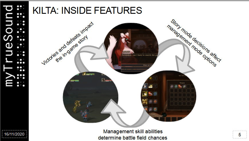 Screenshot of Kilta's pitchdeck, showing the relation between different gameplay elements.