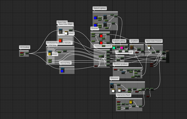 ue4 shader