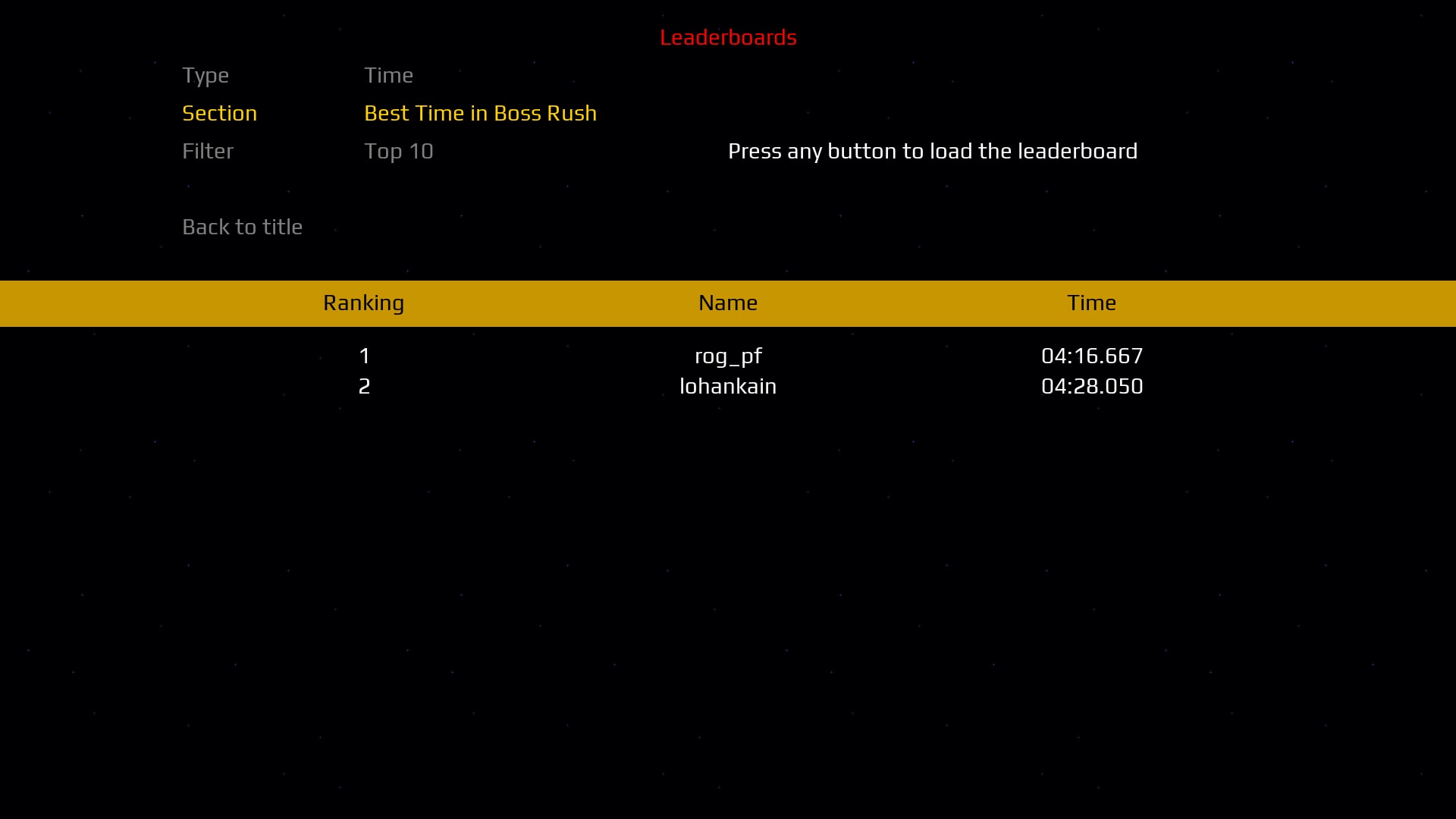 leaderboards steam boss rush