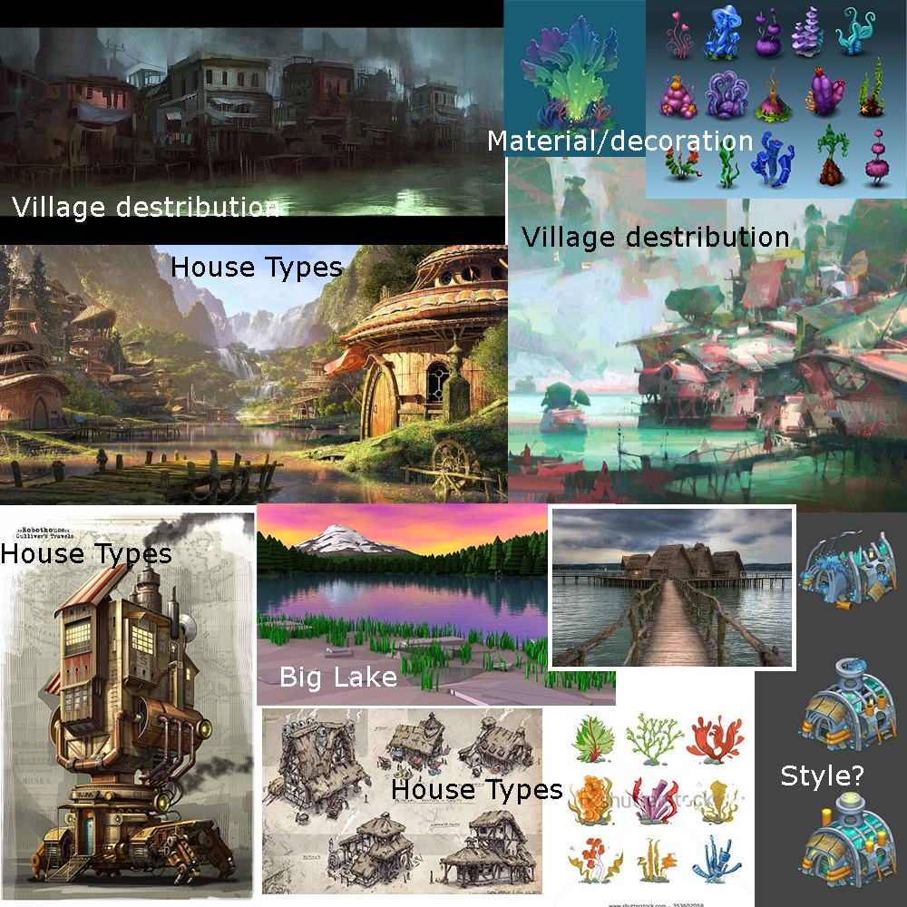 MoodBoard Project Village