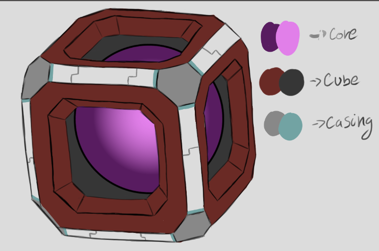 one of the initial concepts for a generic cube for the portal.