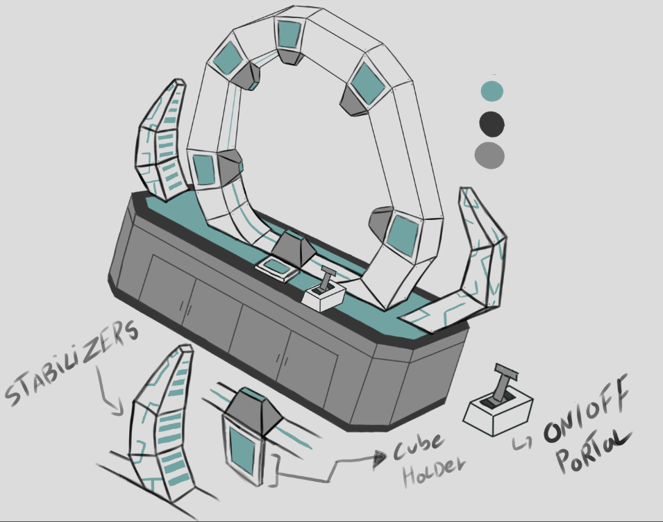 the portal with 6 slots for each cube.