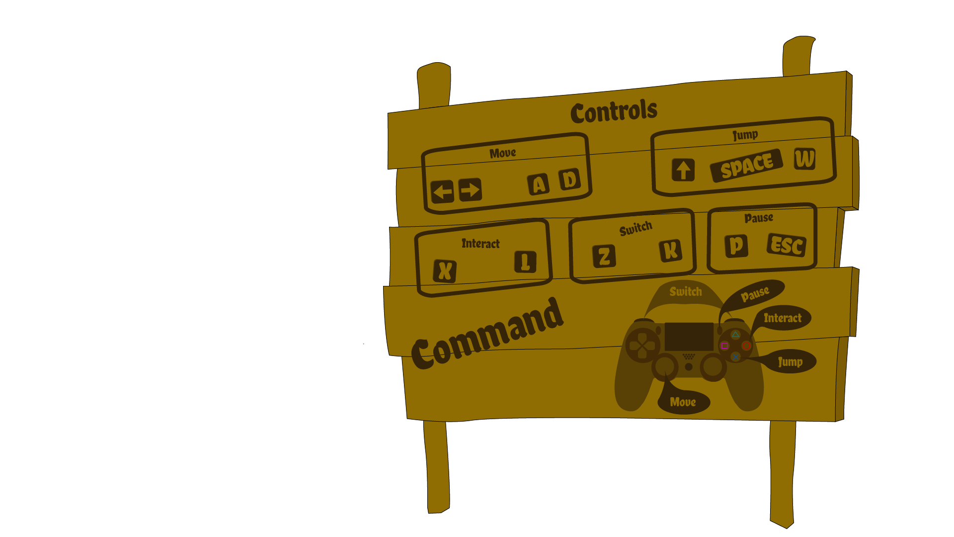 Controls Final