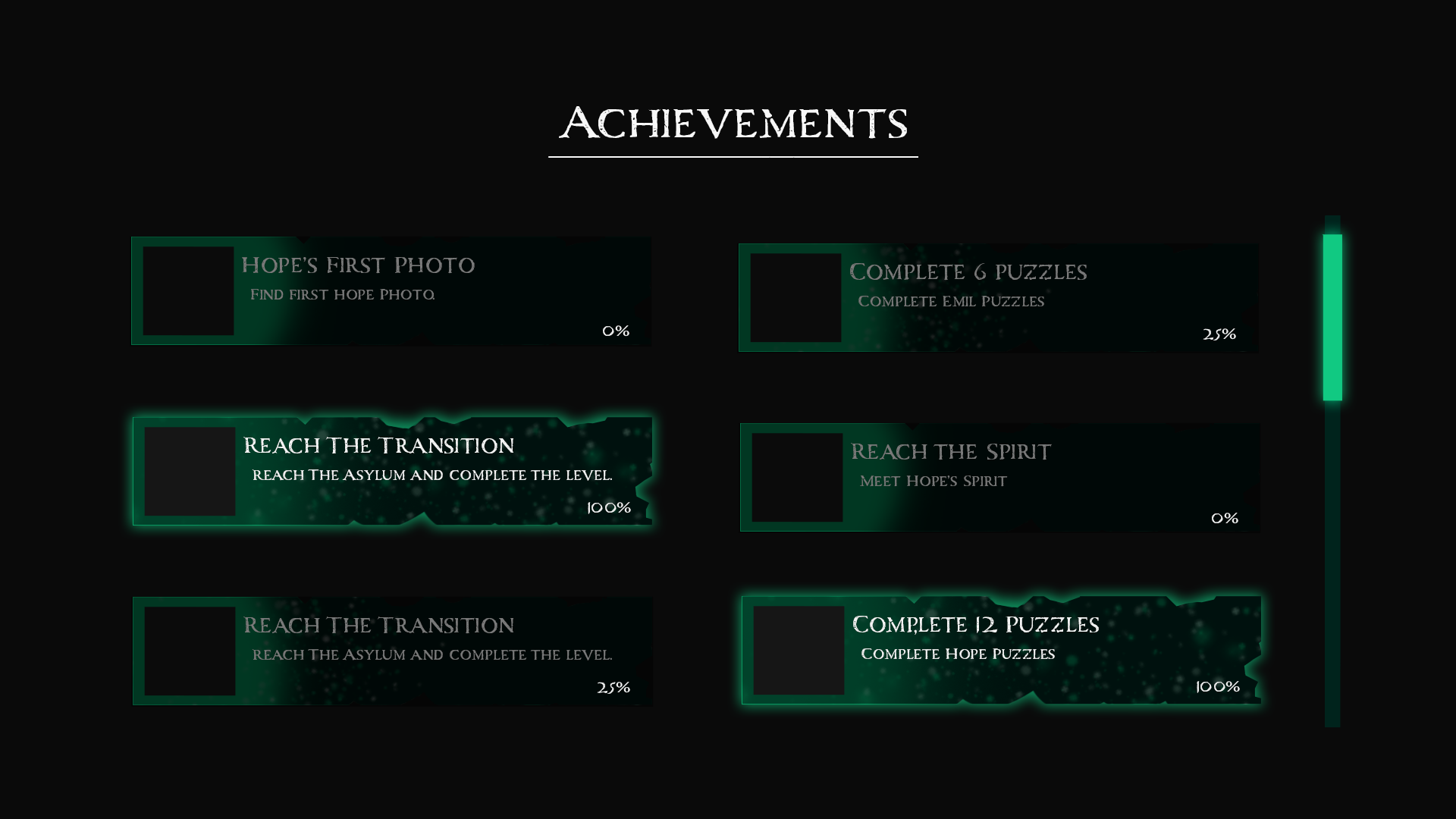 Achievements