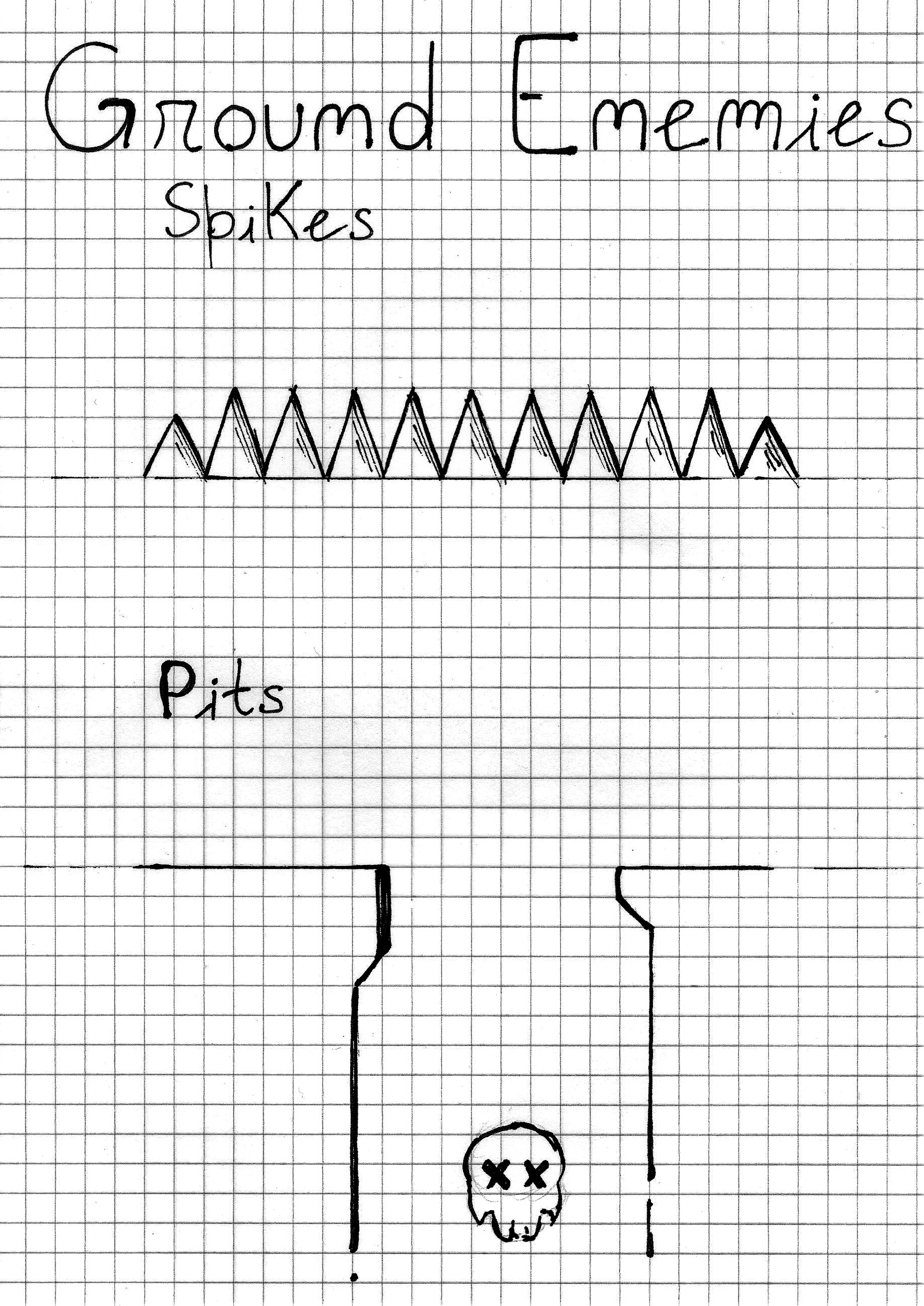 Ground Obstacles