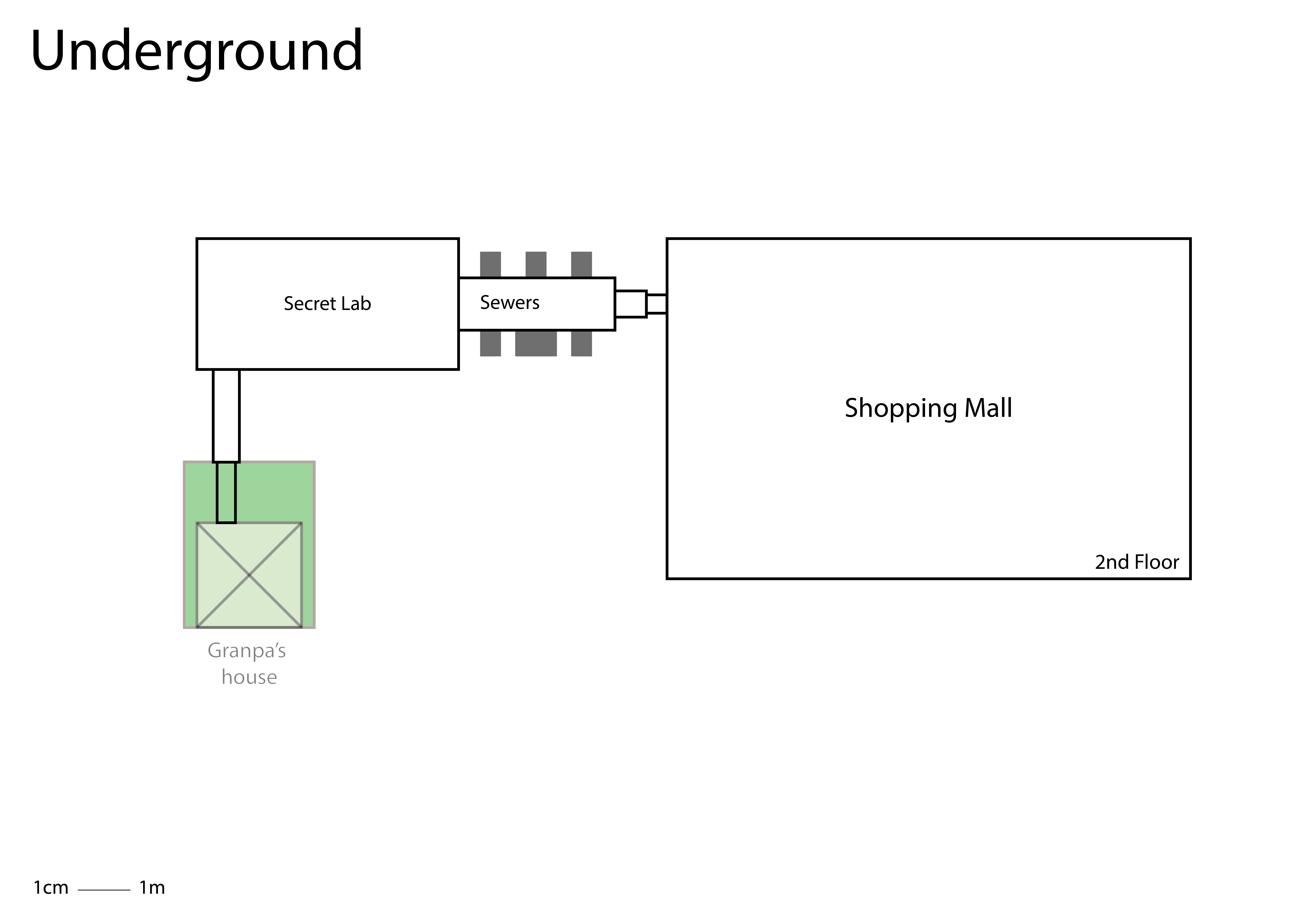 LEVEL DESIGN HOUSE 02