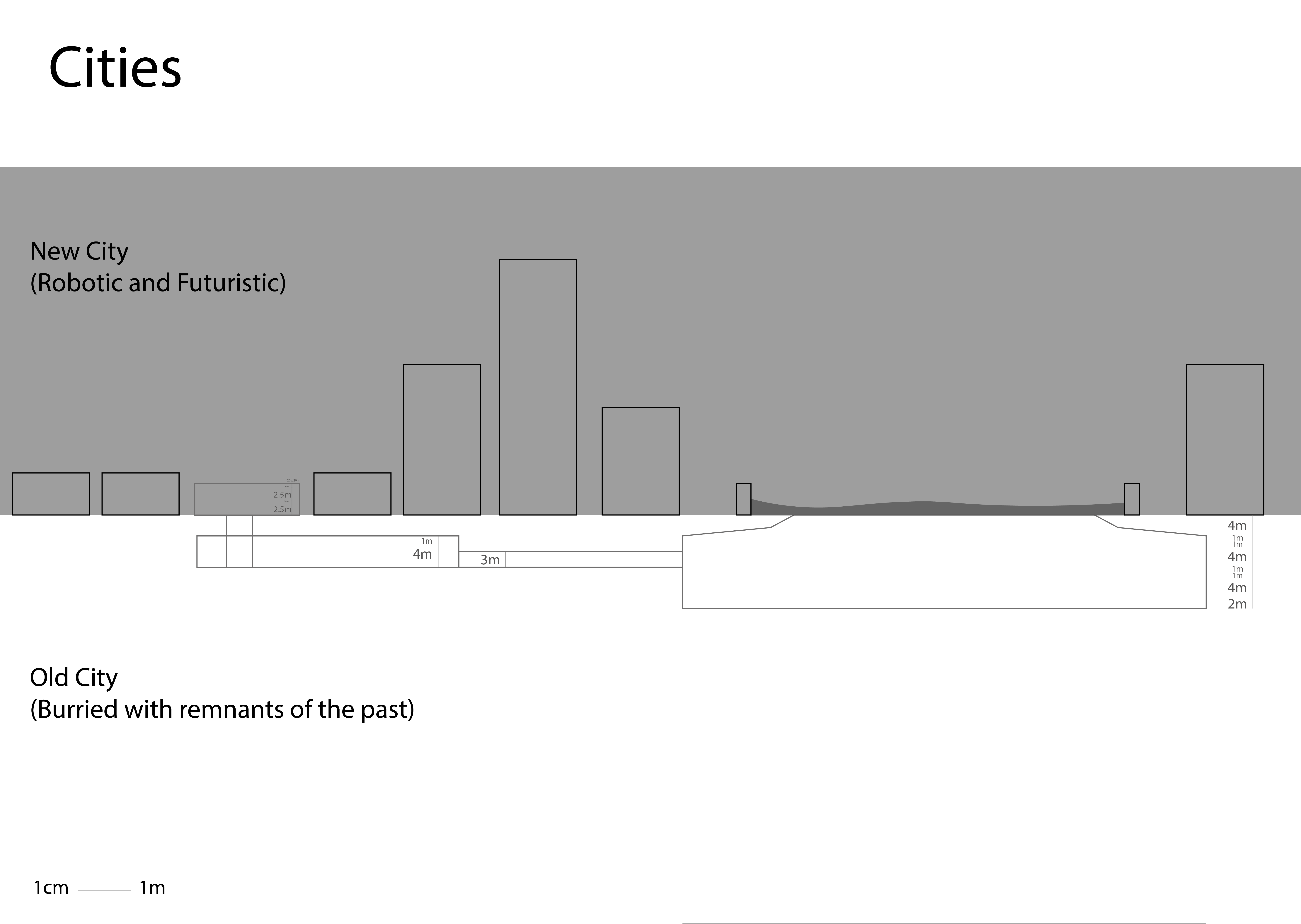 LEVEL DESIGN HOUSE 05