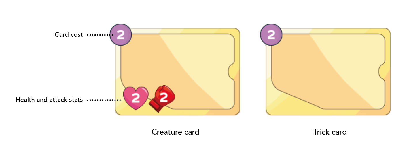 Card design scheme