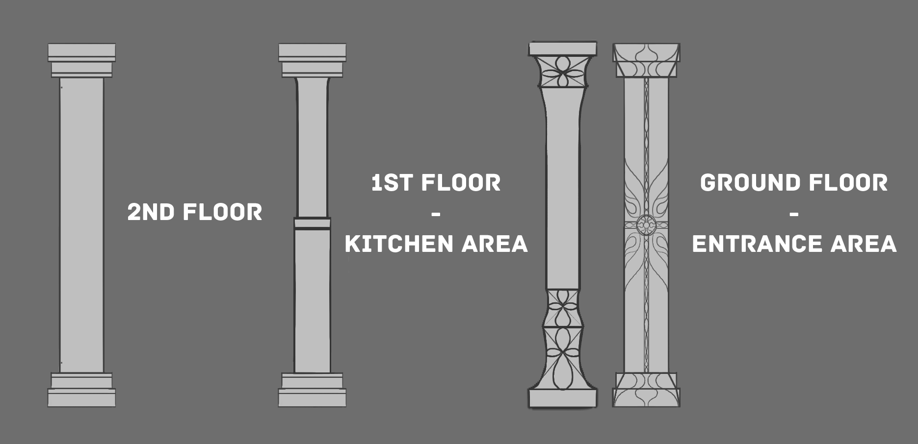 3a ED1 Chosen Columns