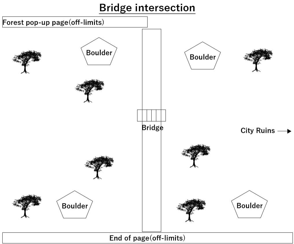 Bridge Intersection Layout