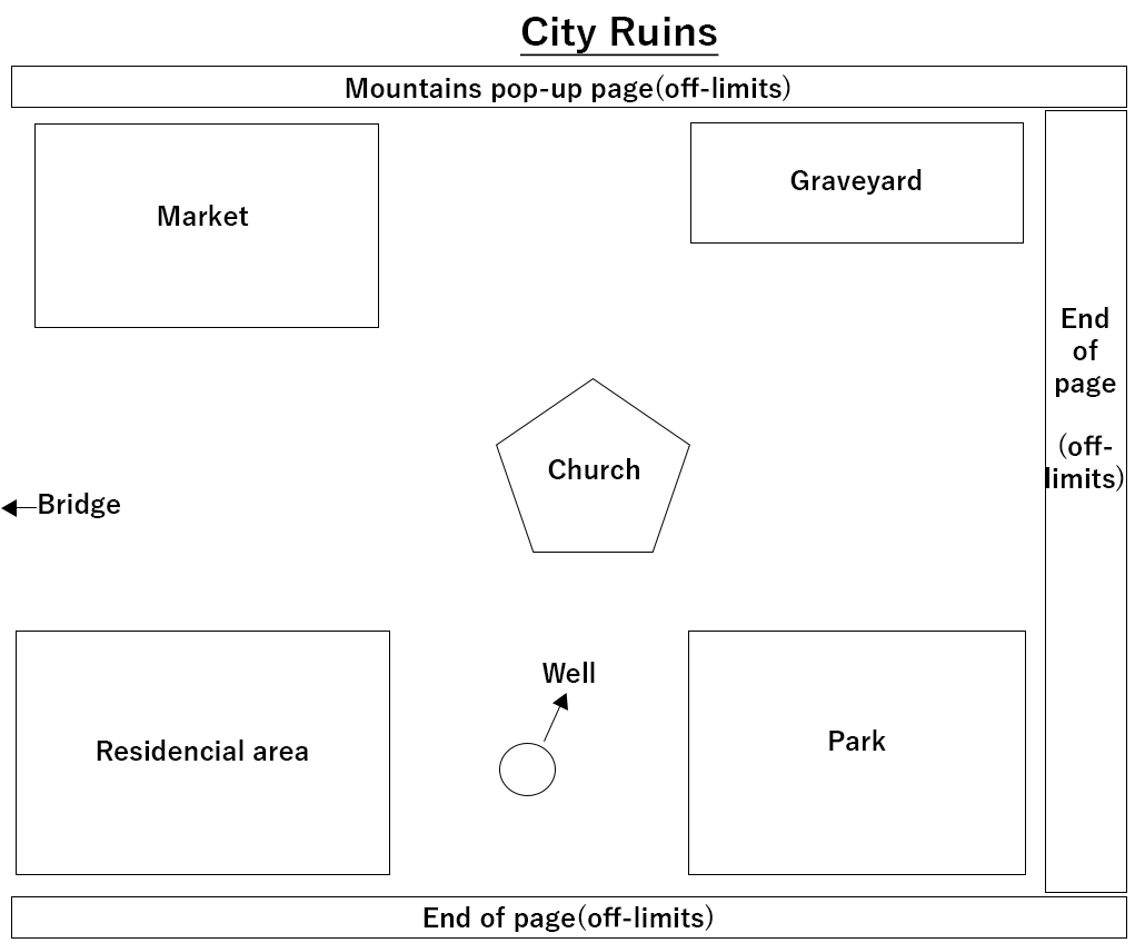 city ruins layout