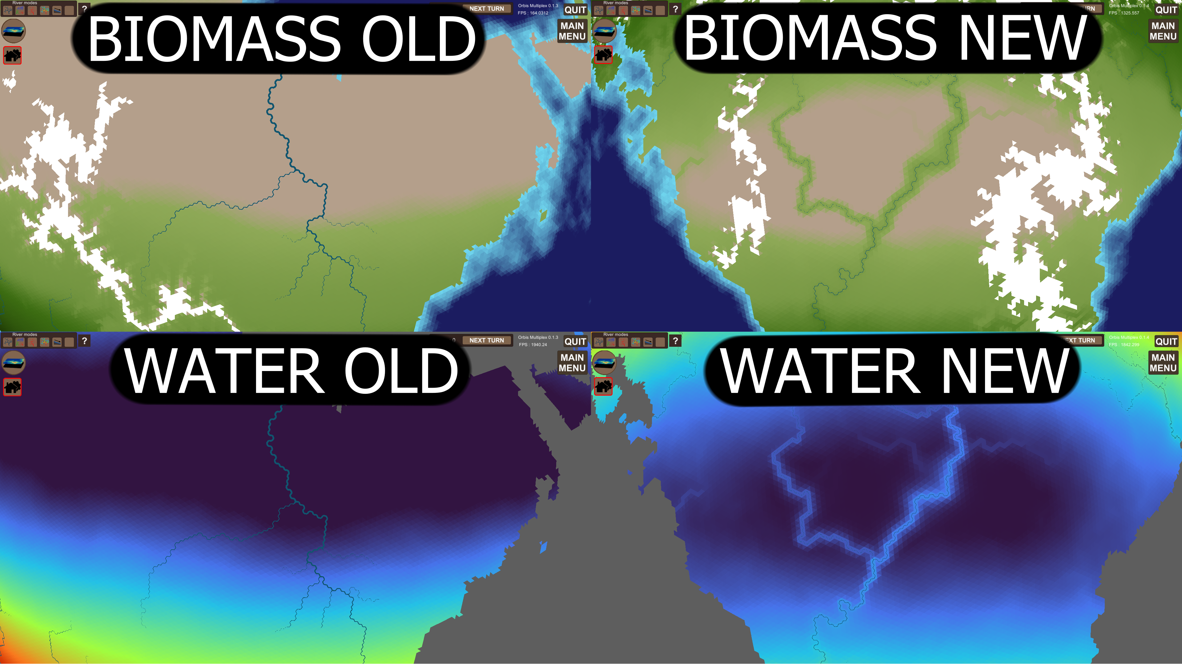 ground water comparison