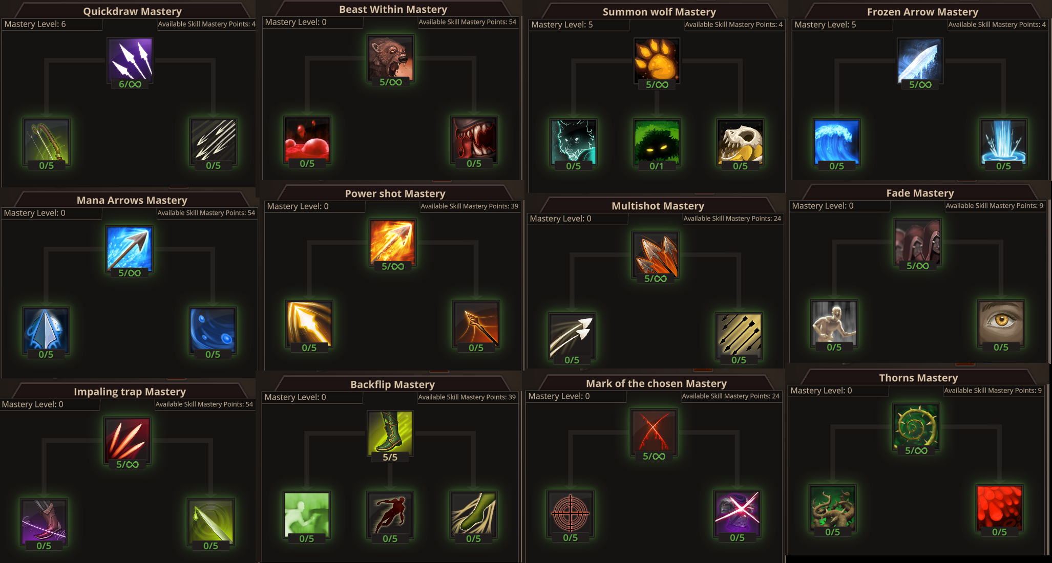 Skill Masteries Hunter