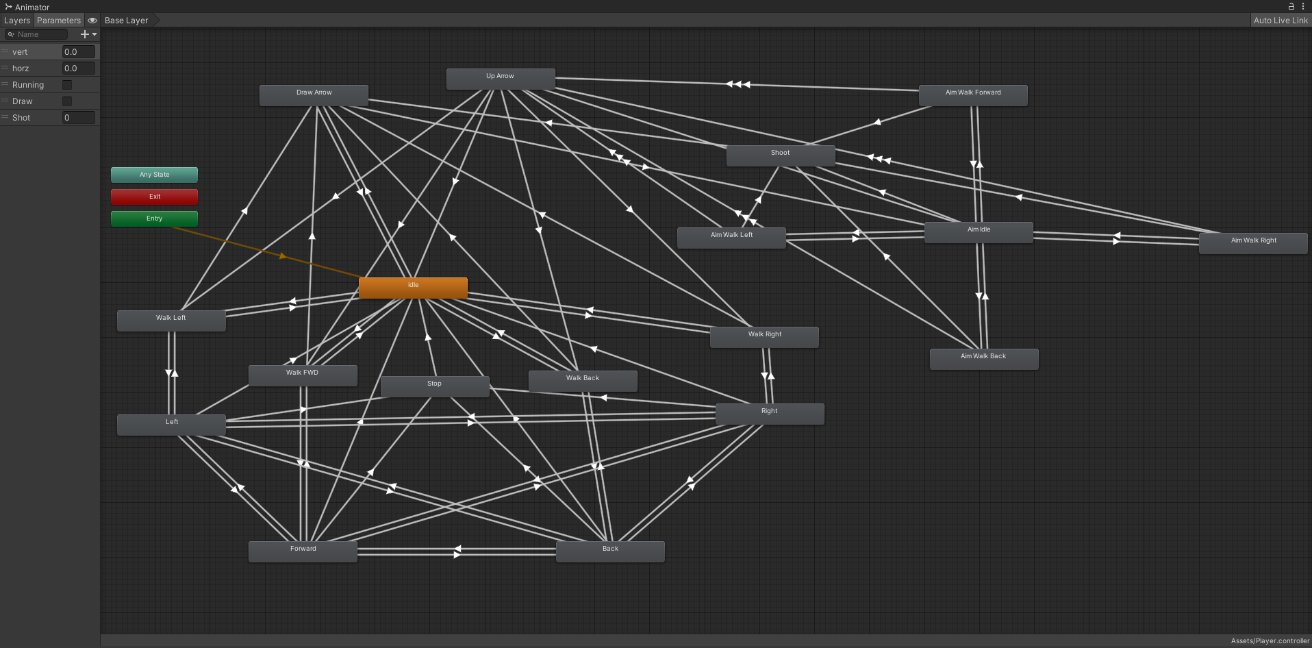 Player's Animator Tree for Precision