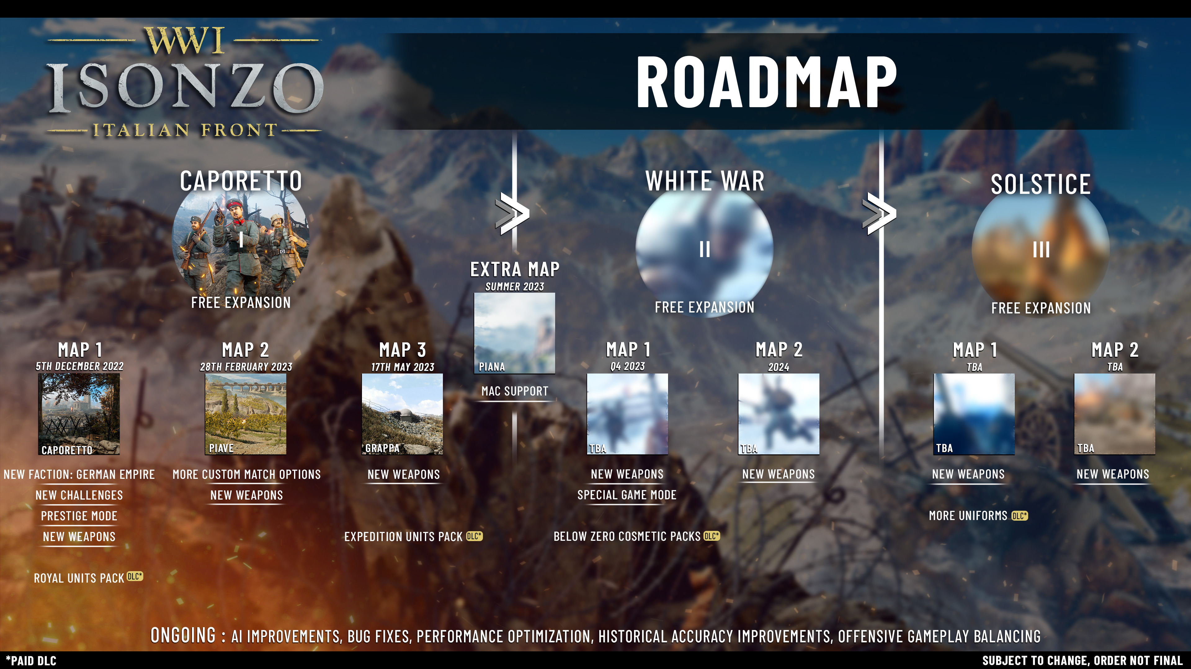 isonzo roadmap may