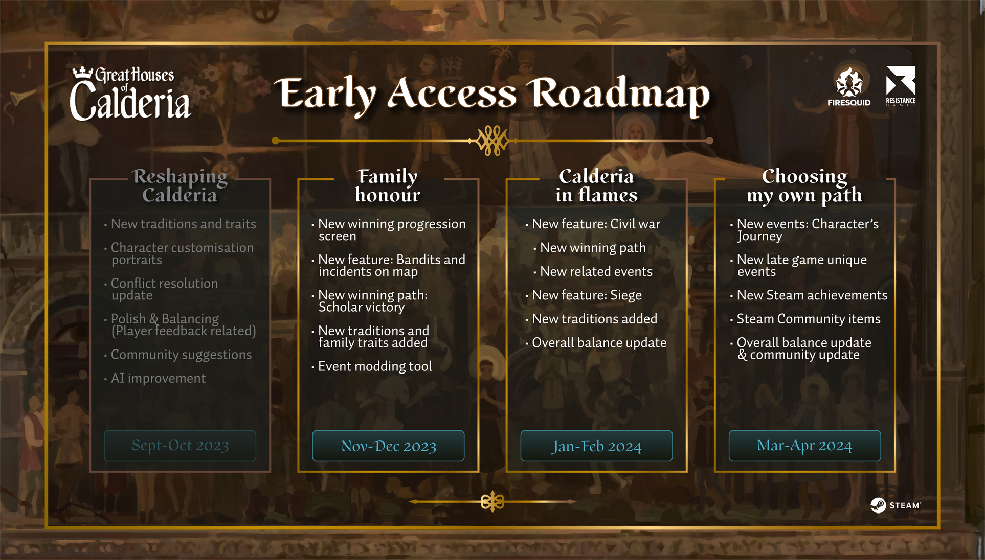 GHOC EA Roadmapv3