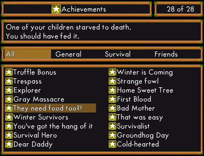 Screen32 achievements