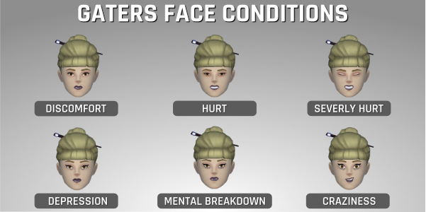 face conditions