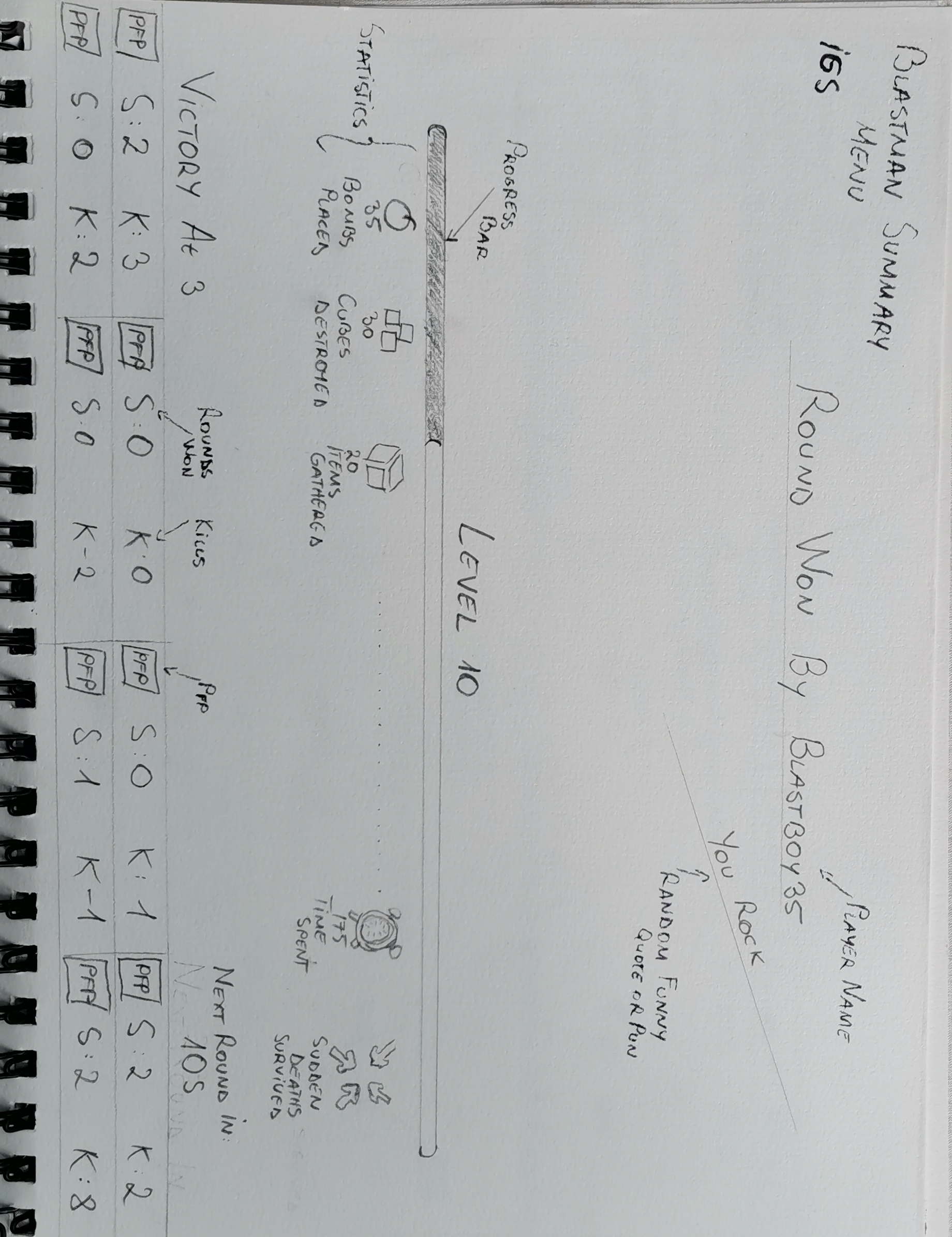 Atomic Blastman Statistics Summary Paper Sketch