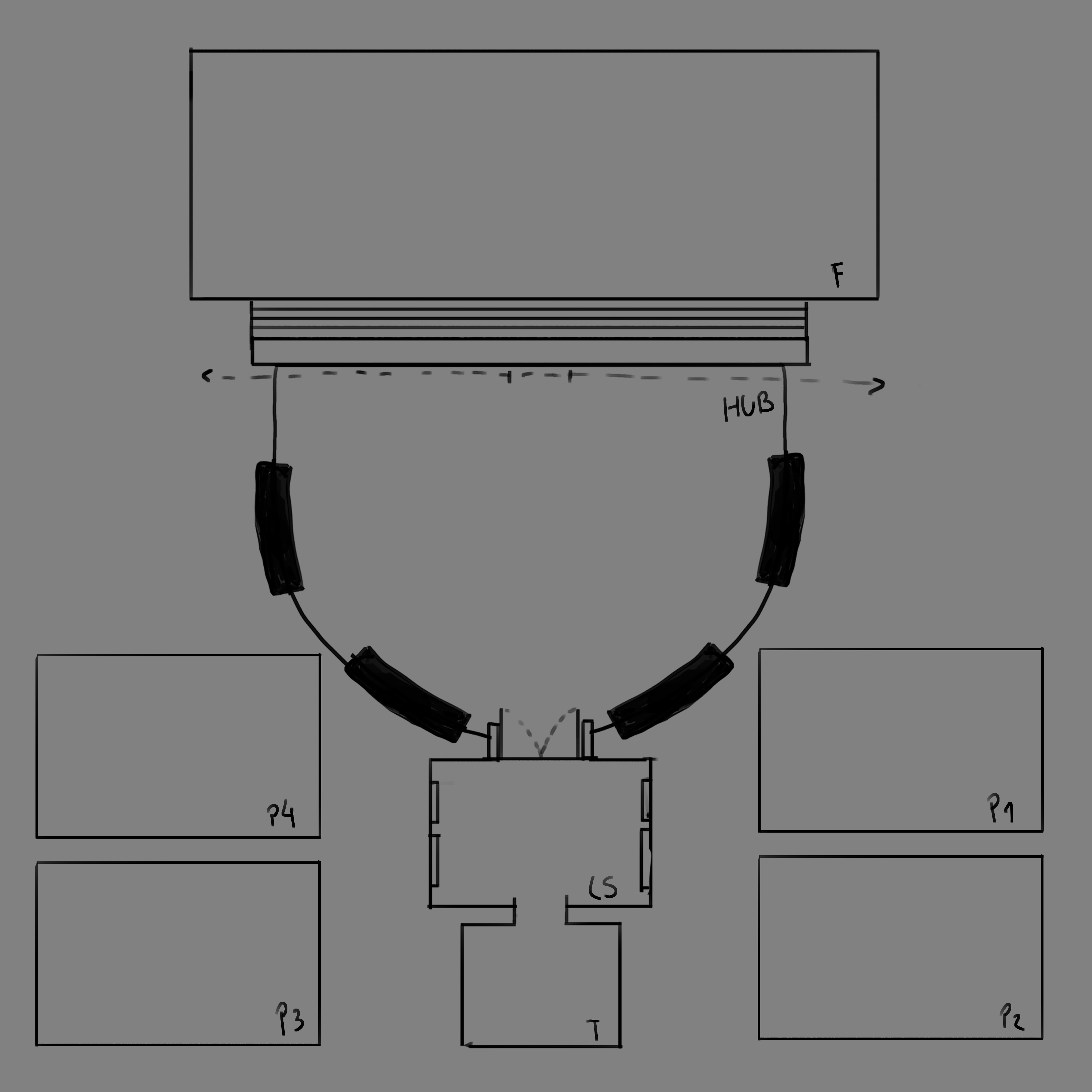 Level Layout Proposition