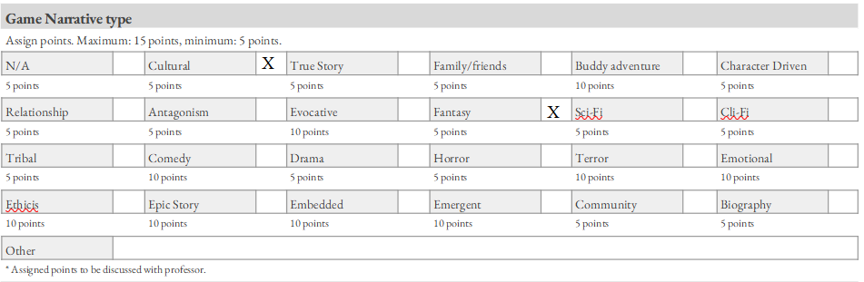 narrative