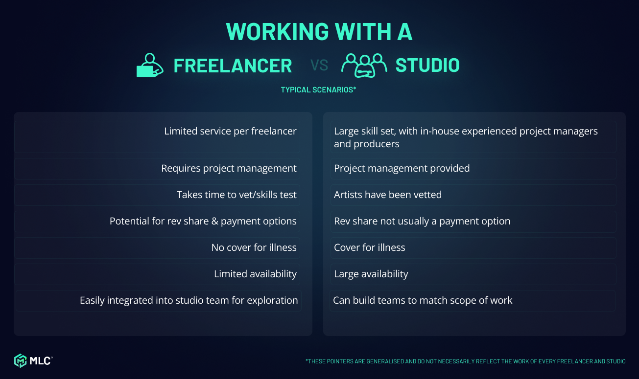 Freelancer vs Studio mlc studio