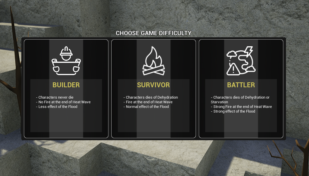 Difficulty levels