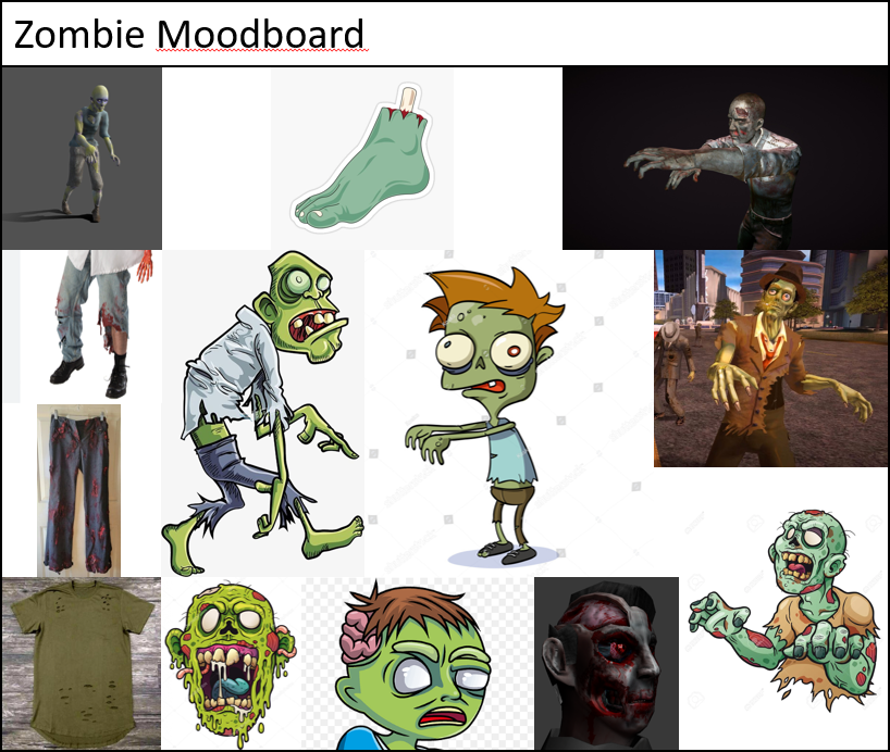 ZombieMoodboard