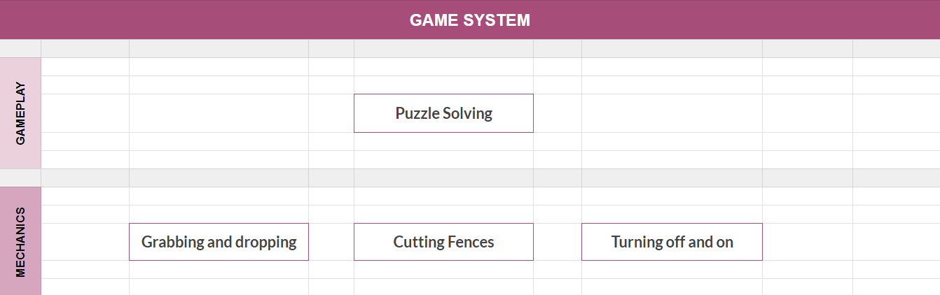 puzzle game system