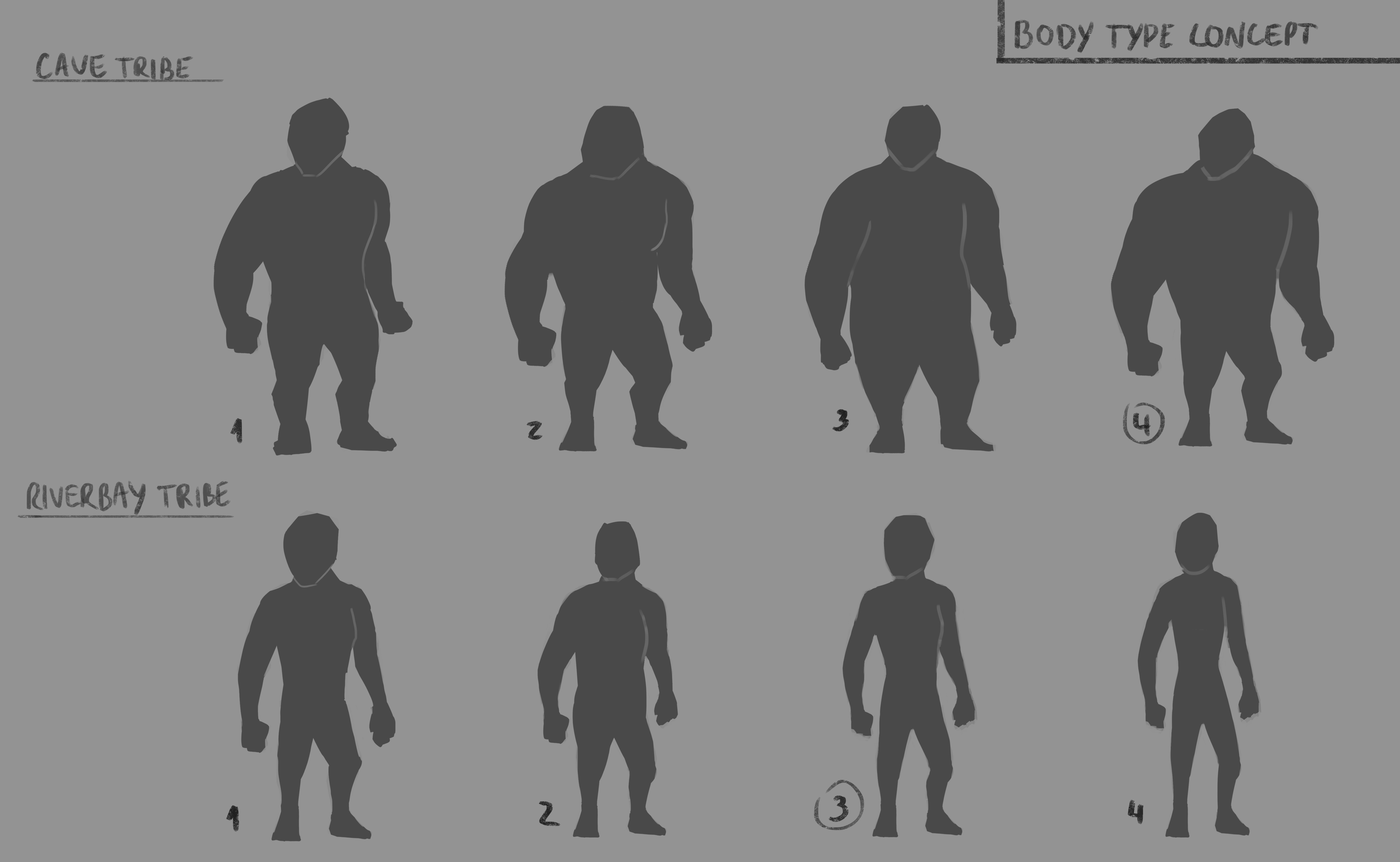 1  body type studies