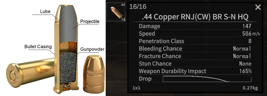 44 bullet build new