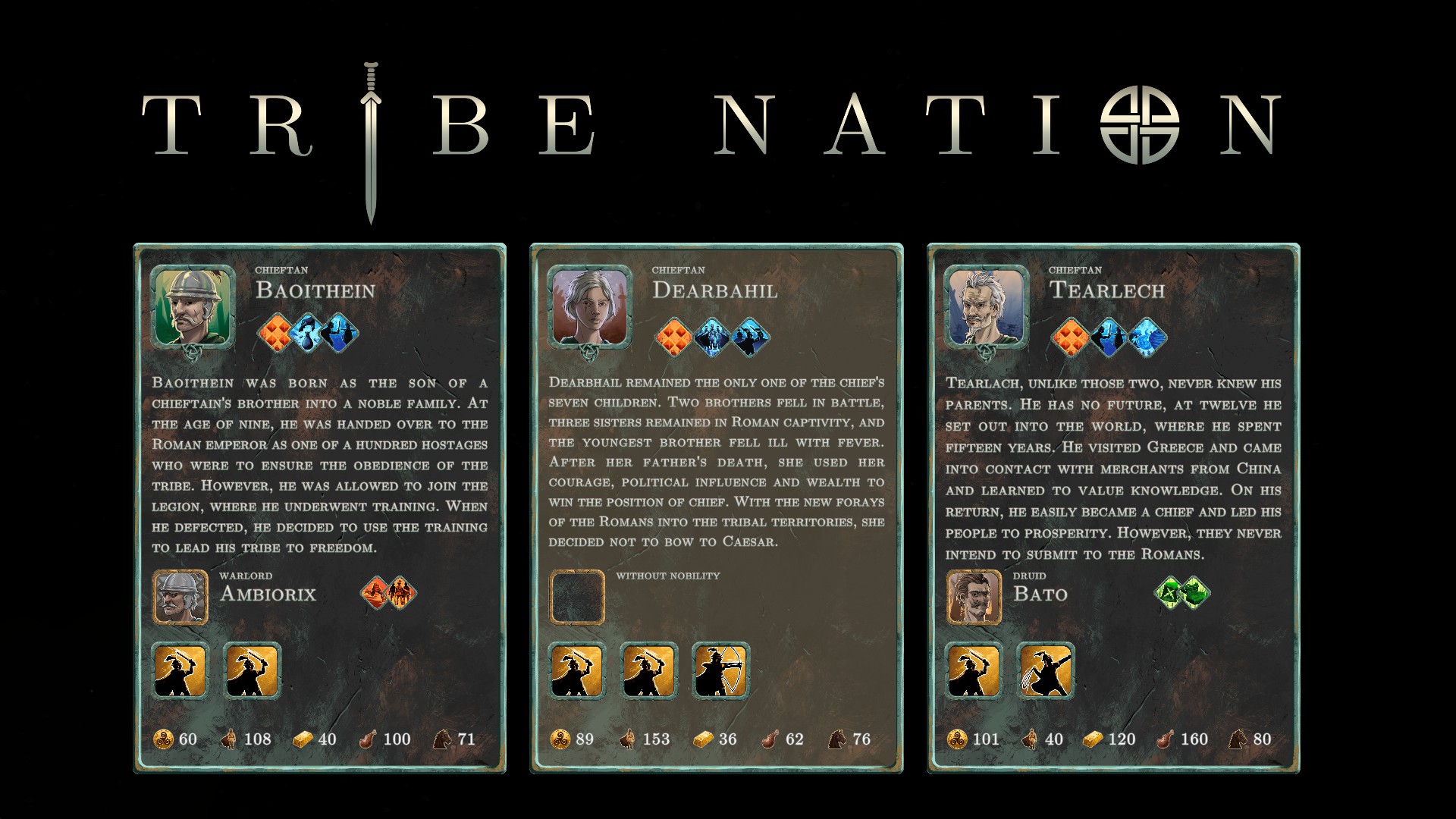 Tribe Leader selection